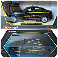 ALFA ROMEO GIULIA È ALFA ROMEO TONALE SCALA 124