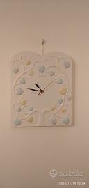 orologio da parete 