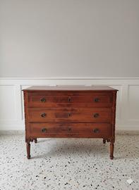 como cassettone design classico