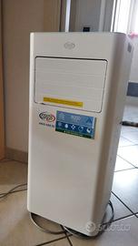 Condizionatore/climatizzatore portatile
