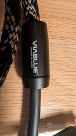 Cavi RCA Viablue NFS1 Silver Quattro 