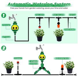 Kit Irrigazione a Goccia, 159 Pcs Sistema di Irrig