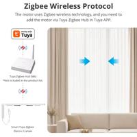 2x Tende Motorizzate Zemismart Smart domotica