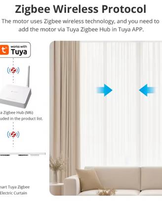 2x Tende Motorizzate automatiche Smart domotica