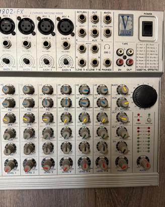 Mixer