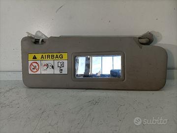 PARASOLE ALETTA LATO PASSEGGERO DACIA Sandero Seri