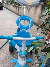 Trico Traco Fisher Prica