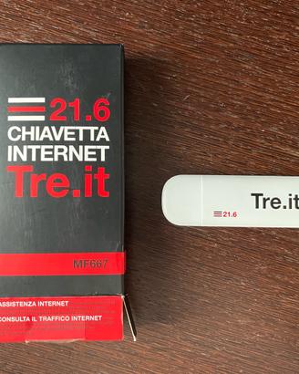 Chiavetta 3g modem