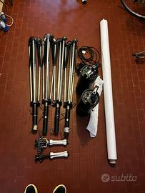 Attrezzatura fotografica professionale