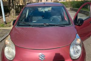 Suzuki Alto  India Limited