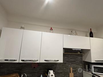 Pensili cucina