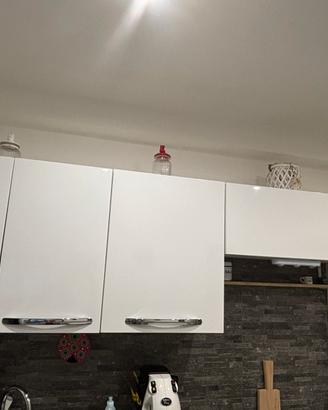 Pensili cucina