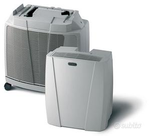 Condizionatore Delonghi split esterno