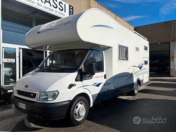 Challenger Mageo 172