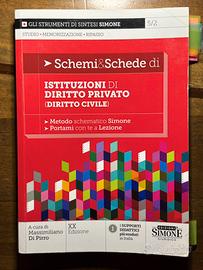 Schemi e schede diritto privato (civile) - Simone