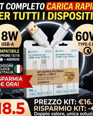 Set 2 Cavi Ricarica Rapida x iPhone 15/16 e tutti 