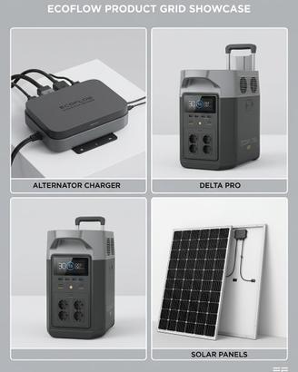 Kit di alimentazione + pannelli solari
