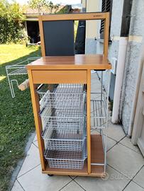 cuciniere Foppapedretti 