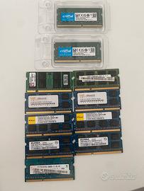 RAM  varie