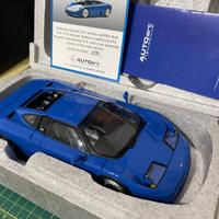 Bugatti EB 110 Autoart 1:18