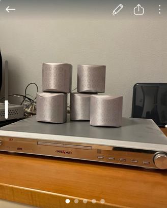 Sistema Home theatre
