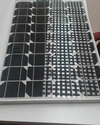 Pannelli fotovoltaic
