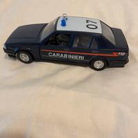 Alfa Romeo carabinieri