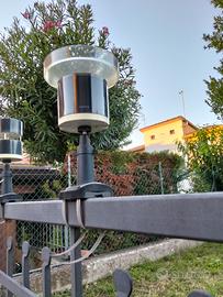 Pluviometro netatmo