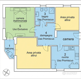 Camera matrimoniale a pochi passi dal Centro Studi