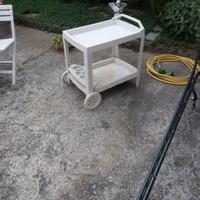 set giardino 