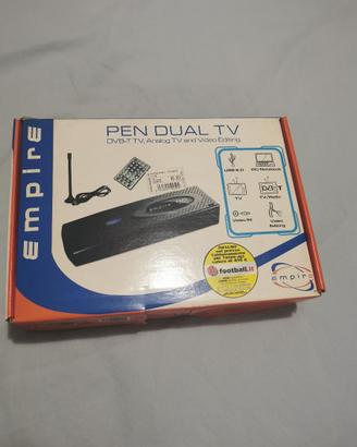 Scheda di acquisizione video Digitizzatore VHS