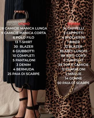 Archivio Stylist