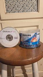 Cd-rom