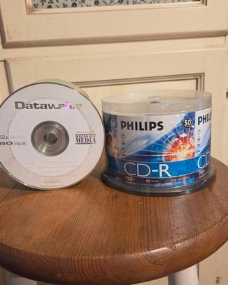Cd-rom