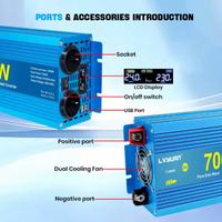 Inverter