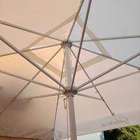 ombrello da giardino 
