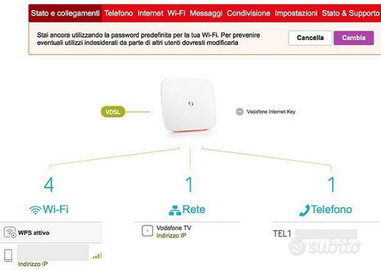 Vodafone Station revolution nuova