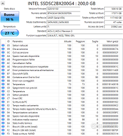 Intel SSD DC S3610 200 GB