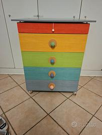 cassettiera Foppapedretti ex fasciatoio 