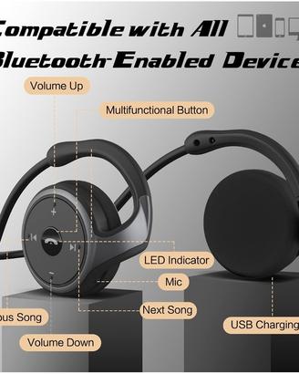 Cuffie Bluetooth con Microfono