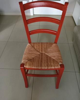 sedie da cucina
