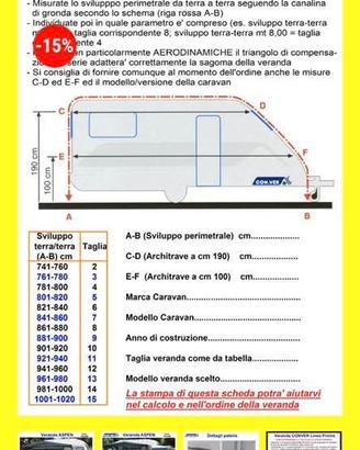 Veranda roulotte marca Crippa