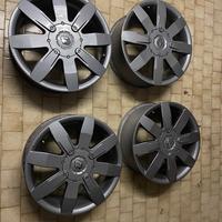 Cerchi Renault Megane 2 RS