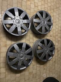 Cerchi Renault Megane 2 RS