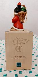 Thun Carabinieri 2017