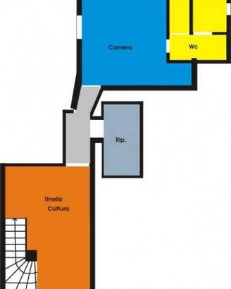 Appartamento di 50 m² con 2 locali a Sansepolcro