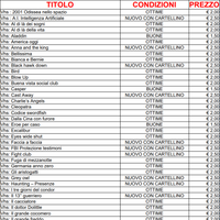 Vhs Varie:(Leggere la descrizione)