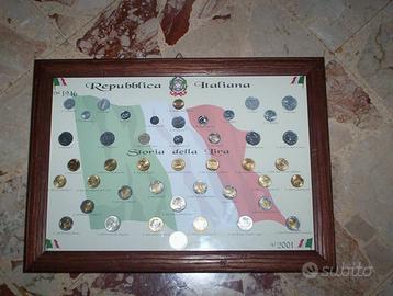 Quadro monete Storia della Lira dal 1946 al 2001