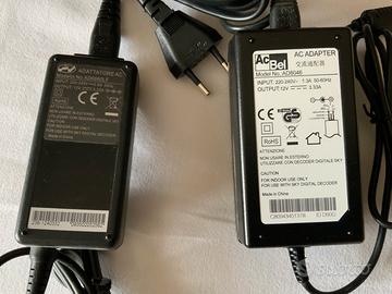 ac adapter 12v
