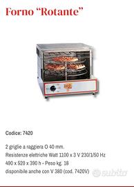 forno 